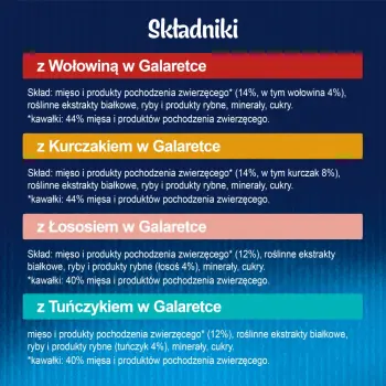 Felix Fantastic Mix Mięsny W Galaretce 44x85g