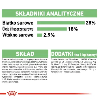 ROYAL CANIN CCN Maxi Digestive Care 12kg