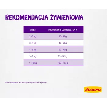 Josera Culinesse Adult Cat 2kg