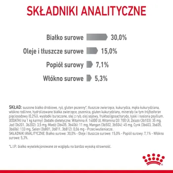 Royal Canin Oral Care karma sucha dla kotów dorosłych, redukująca odkładanie kamienia nazębnego 1,5kg