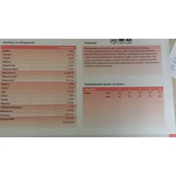 Trovet UCD Urinary Calm dla kota 500g