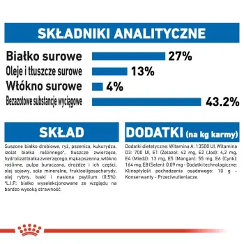 Royal Canin Indoor karma sucha dla kotów dorosłych, przebywających wyłącznie w domu 400g