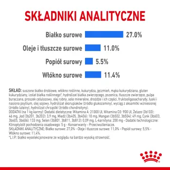 Royal Canin Maxi Light Weight Care karma sucha dla psów dorosłych, ras dużych z tendencją do nadwagi 3kg