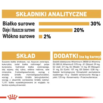 Royal Canin Chihuahua Puppy karma sucha dla szczeniąt do 8 miesiąca, rasy chihuahua 1,5kg