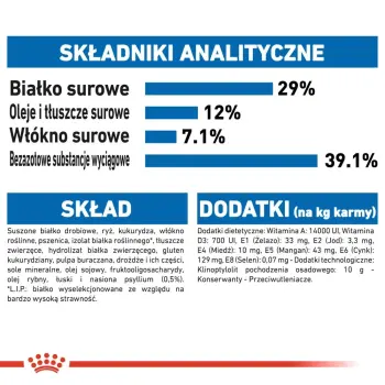 Royal Canin Indoor Apetite Control karma sucha dla kotów dorosłych, przebywających w domu, domagających się jedzenia 2kg