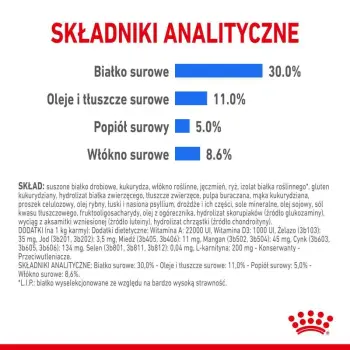 Royal Canin Mini Light Weight Care karma sucha dla psów dorosłych, ras małych z tendencją do nadwagi 1kg