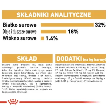 Royal Canin Jack Russell Terrier Puppy karma sucha dla szczeniąt do 10 miesiąca, rasy jack russell terrier 1,5kg