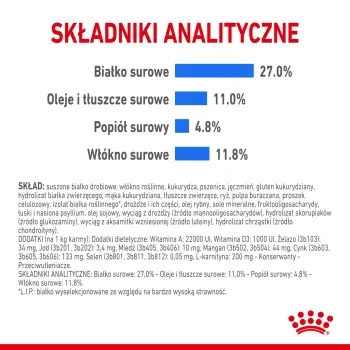 Royal Canin Medium Light Weight Care karma sucha dla psów dorosłych, ras średnich tendencją do nadwagi 3kg